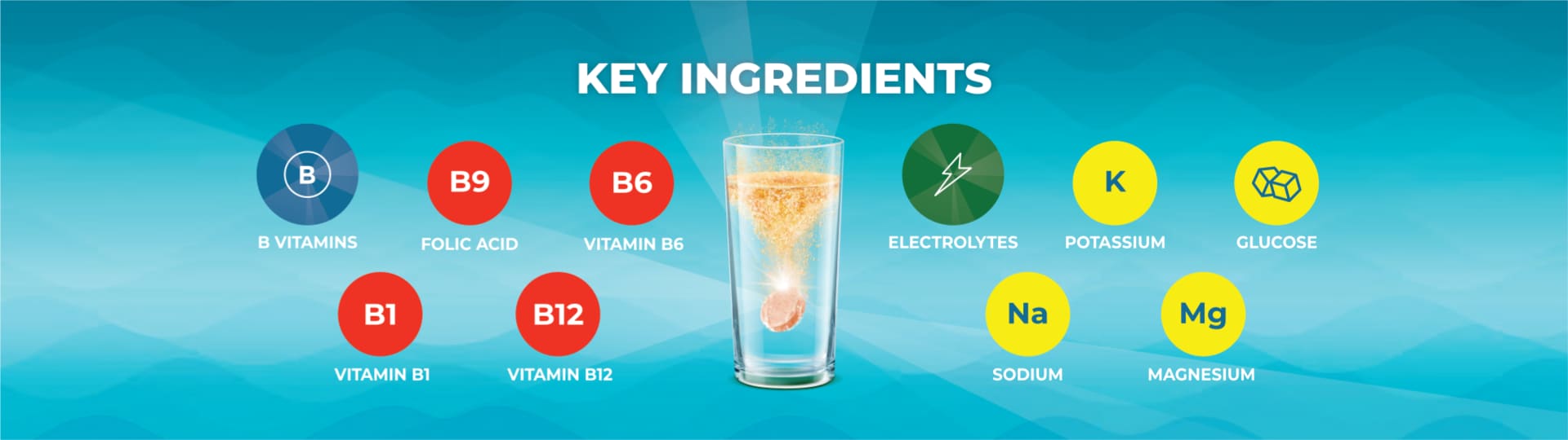 Berocca Hydrate
